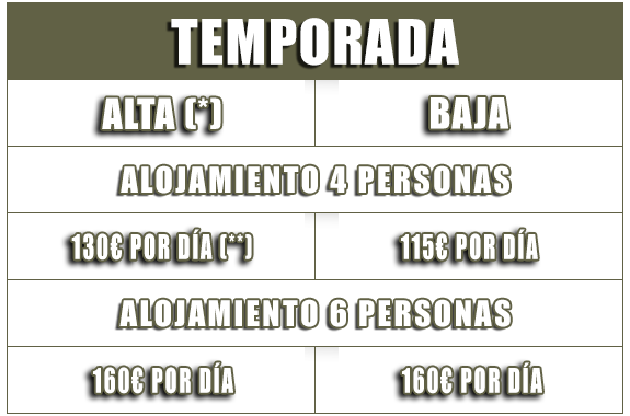 PRECIOS